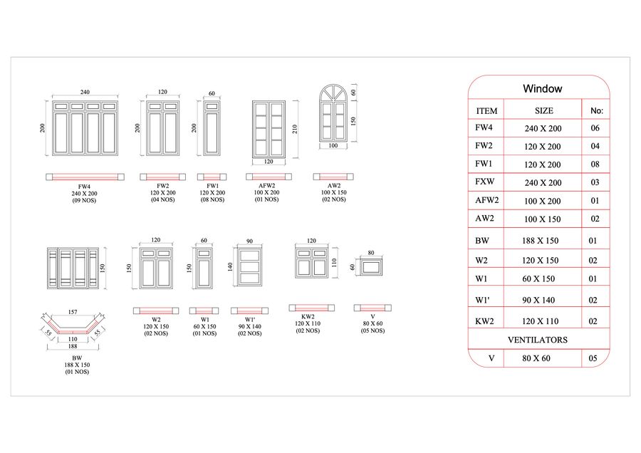 Window Schedule